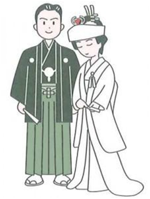 Hướng dẫn chi tiết các thủ tục, giấy tờ cần thiết khi sống tại Nhật Hướng dẫn chi tiết các thủ tục, giấy tờ cần thiết khi sống tại Nhật