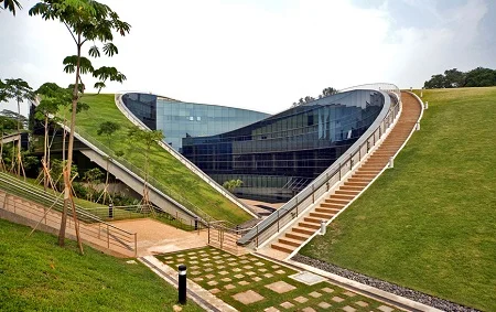 Trường Đại học công nghệ Nanyang (NTU)