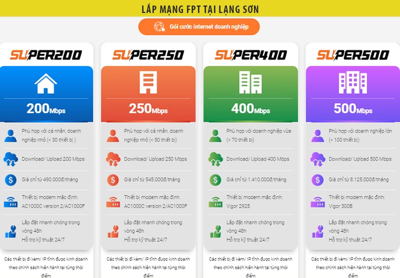 Dịch vụ lắp mạng FPT Lạng Sơn nhanh chóng, giá rẻ